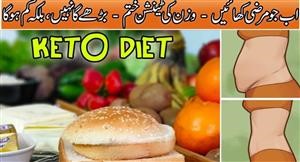 Cheap Keto Meal Plan for Beginners